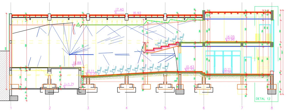Анализа на театар