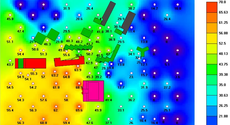 Симулација на бучава
