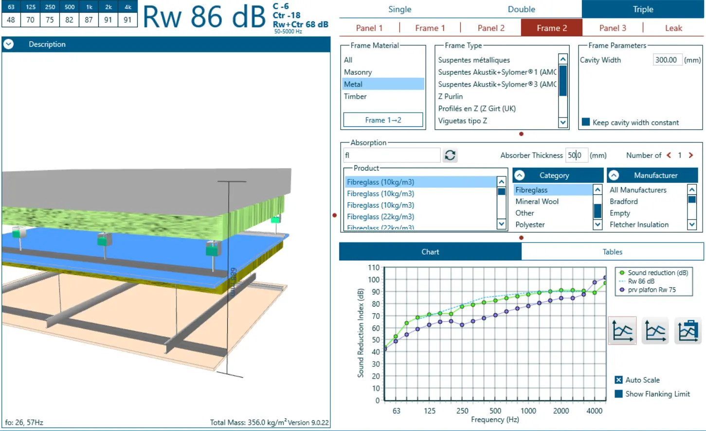 Пресметана звучна изолација на плафон